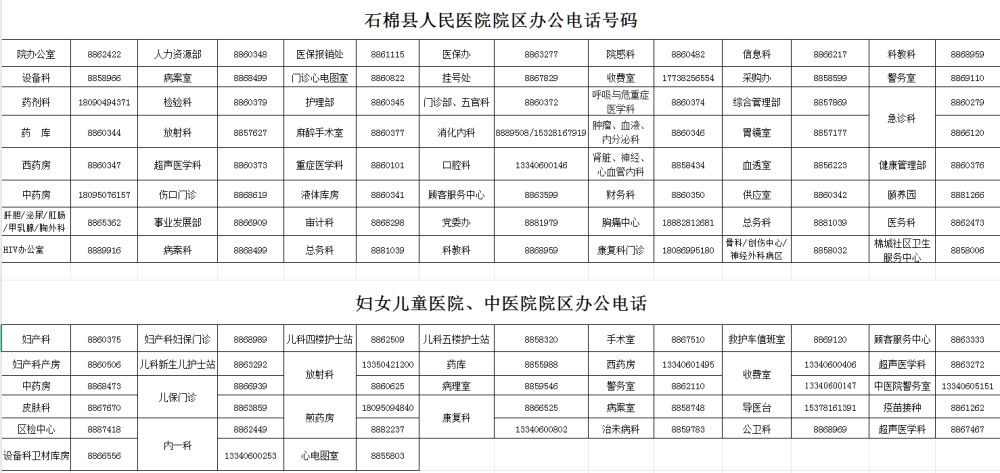 请点击下载医院各科室联系电话.png
